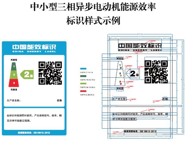 電機能效標識式樣